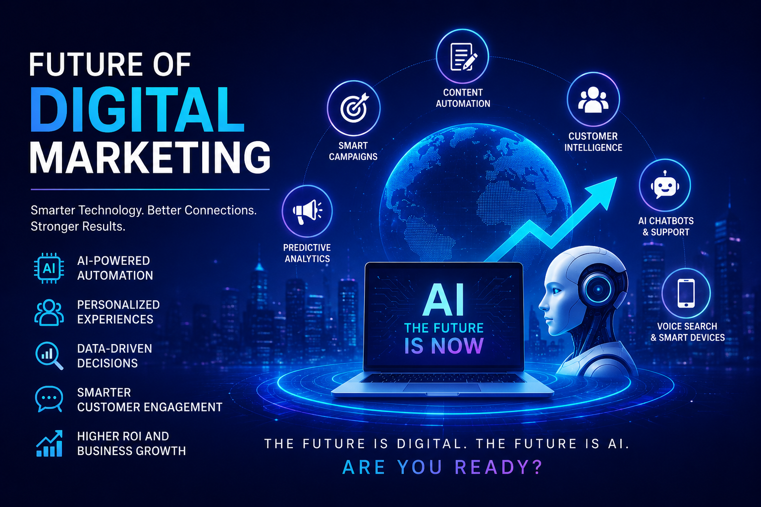 Future of Digital Marketing 